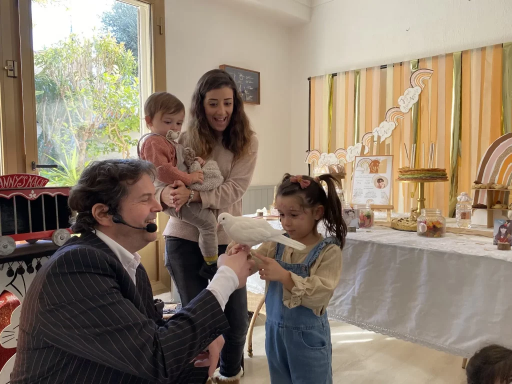 Animation anniversaire enfants Mougins et Cannes